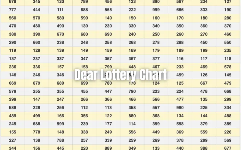 dear lottery result chart